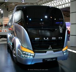 Mitsubishi Fuso Canter Eco-D Hinterkipper Concept 2007