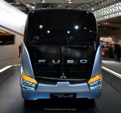 Mitsubishi Fuso Canter Eco-D Hinterkipper Concept 2007